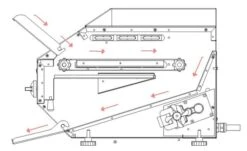 Durchlauftoaster - 3,85 KW | Kettentoaster | Toaster | Conveyor -Küchenwelt Geschaft 636846195436119478 39e8