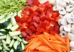 Vegetarischer/ Hummus Cutter - 50 Liter - 3 KW - 400 Volt -Küchenwelt Geschaft 636846200494507342 9096