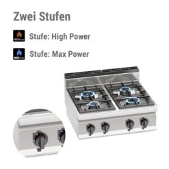 Gasherd - 28 KW - 4 Brenner -Küchenwelt Geschaft GHB874P stufen2 2b97