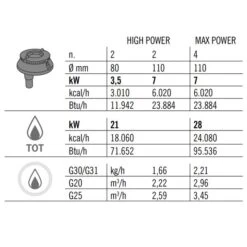 Gasherd - 28 KW - 4 Brenner -Küchenwelt Geschaft GHB874P zahlen a5fd