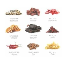 Dörrgerät / Dehydrator - Inkl. 6 Trockenschalen -Küchenwelt Geschaft Rezept1 2d50 1