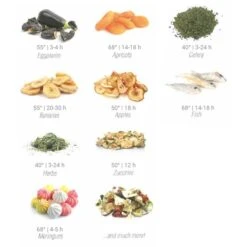 Dörrgerät / Dehydrator PRO - Inkl. 6 Trockenschalen -Küchenwelt Geschaft Rezept2 9b5c 2